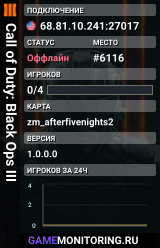 Call of Duty: Black Ops III