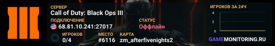 Call of Duty: Black Ops III