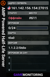 AMP Powered Half-Life Server