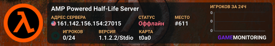 AMP Powered Half-Life Server
