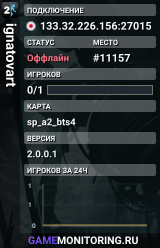 ignatovart
