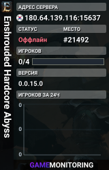Enshrouded Hardcore Abyss