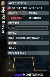 My PZ Server