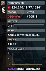 666