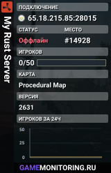 My Rust Server