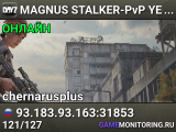 MAGNUS STALKER-PvP YELLOW: CARS