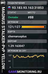 MAGNUS STALKER-PvP YELLOW: CARS