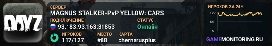 MAGNUS STALKER-PvP YELLOW: CARS