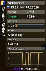 Counter-Strike 2