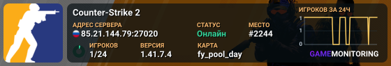 Counter-Strike 2