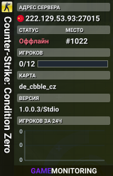 Counter-Strike: Condition Zero