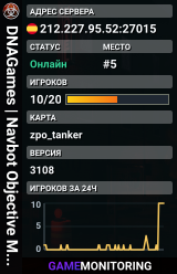 DNAGames | Navbot Objective Map TEST | EU