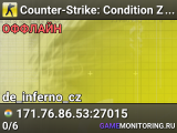 Counter-Strike: Condition Zero