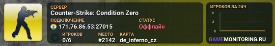 Counter-Strike: Condition Zero