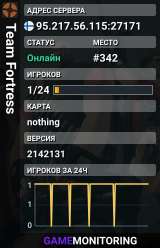 Team Fortress
