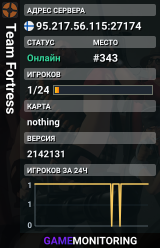 Team Fortress