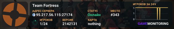 Team Fortress