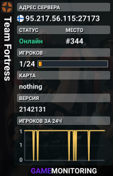 Team Fortress