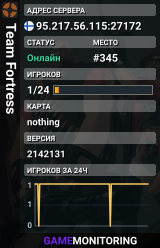 Team Fortress