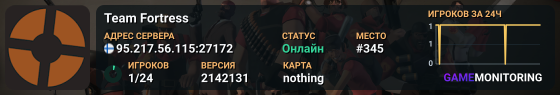 Team Fortress