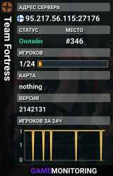 Team Fortress