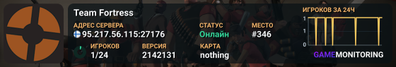 Team Fortress