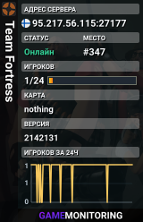 Team Fortress