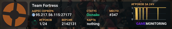Team Fortress