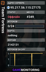 Team Fortress