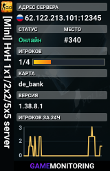 [Minl] HvH 1x1/2x2/5x5 server