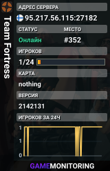 Team Fortress