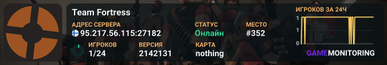 Team Fortress
