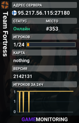 Team Fortress