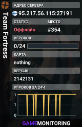 Team Fortress