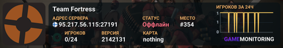 Team Fortress
