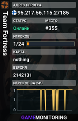Team Fortress