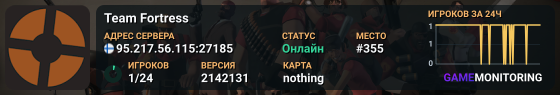 Team Fortress