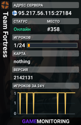 Team Fortress