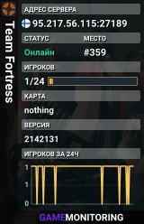 Team Fortress