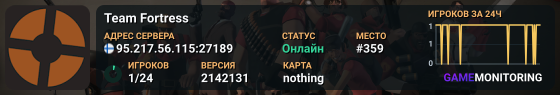 Team Fortress