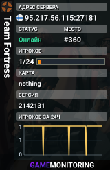 Team Fortress