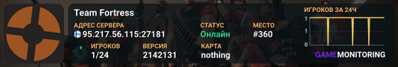 Team Fortress