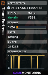 Team Fortress