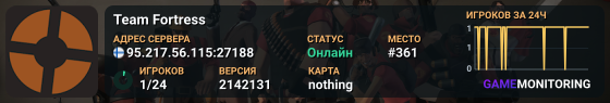 Team Fortress