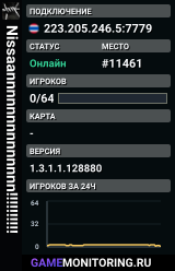 Nissaannnnnnnnnnnnnn!!!!!!!!!!