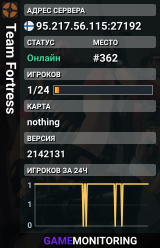 Team Fortress