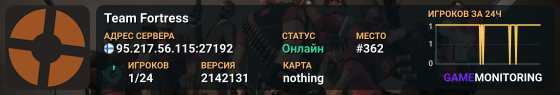 Team Fortress