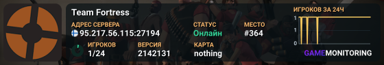Team Fortress