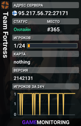 Team Fortress