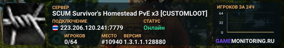 SCUM Survivor's Homestead PvE x3 [CUSTOMLOOT]